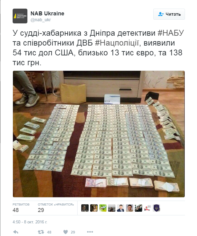 У судді-хабарника з Дніпра знайшли тисячі у різній валюті
