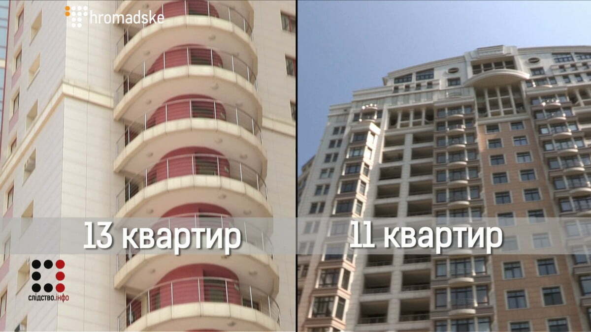 Колекція будинків ''сірого кардинала'': журналісти показали міні-королівство Віктора Медведчука