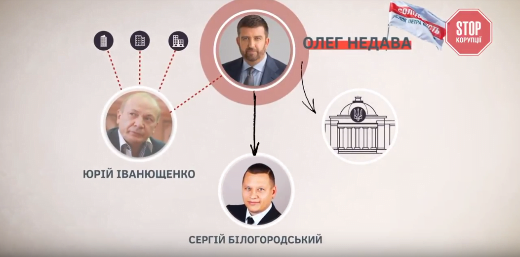 Святогірський корупційний фронт: як покровитель з Верховної ради керує ситуацією у містечках Донбасу