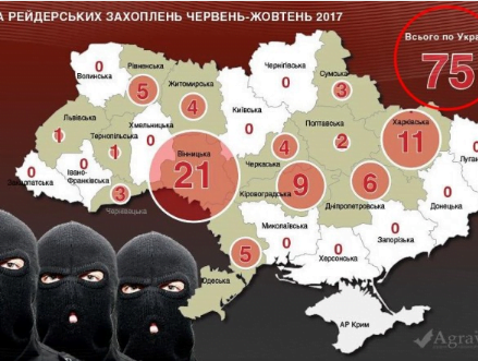 Карта рейдерських захоплень сільгосппідприємств: названі найбільш проблемні регіони