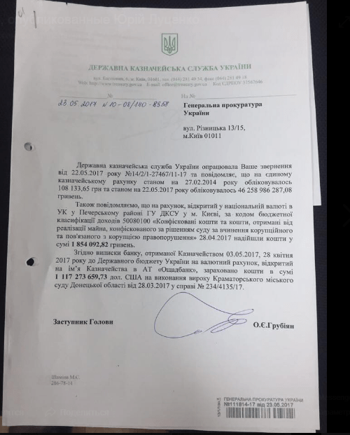 Луценко прокоментував ''зникнення'' конфіскованого мільярда Януковича