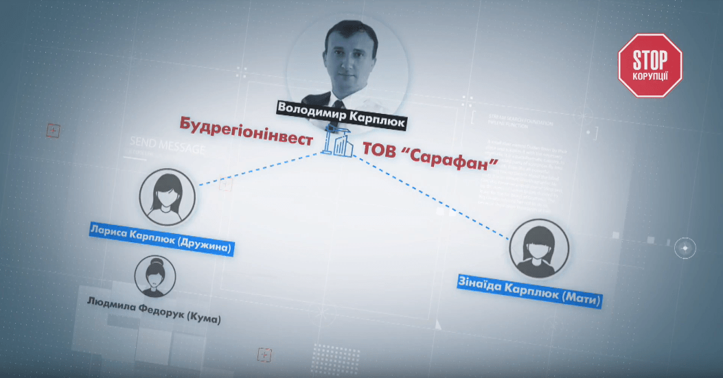 Інтриги по-ірпінськи: у яких корупційних діяннях підозрюють міське керівництво