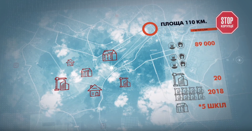 Інтриги по-ірпінськи: у яких корупційних діяннях підозрюють міське керівництво