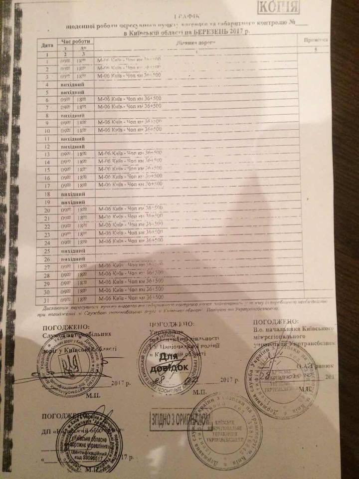 ''СтопКор'' фіксуватиме перевантаження ваговозів спільно з Укртрансбезпекою
