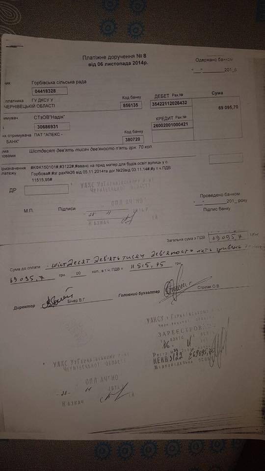 За даними ''СтопКору'', на Буковині приватна фірма ошукала селян із вуличним освітленням