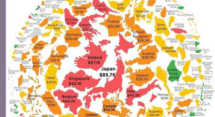 Журналісти показали держборг в перерахунку на кожного громадянина країни в доларах США. ІНФОГРАФІКА