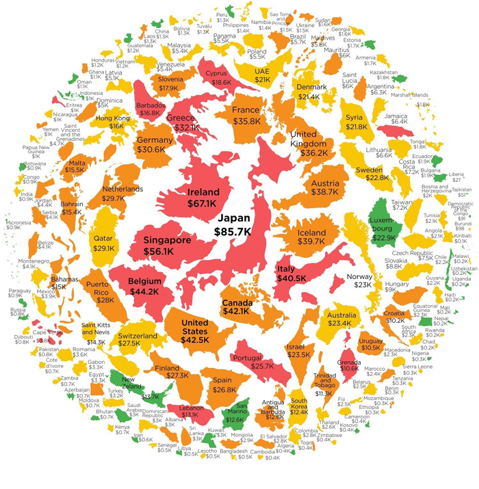 Журналісти показали держборг в перерахунку на кожного громадянина країни в доларах США. ІНФОГРАФІКА