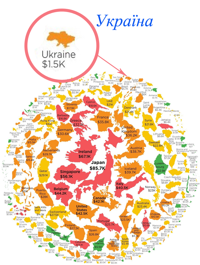 Журналісти показали держборг в перерахунку на кожного громадянина країни в доларах США. ІНФОГРАФІКА