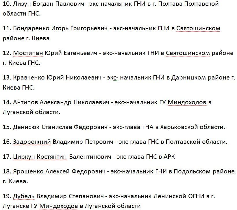 Масові затримання ''податківців'' Януковича: Печерський суд відпустив кількох підозрюваних