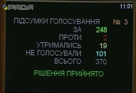 Верховна Рада прийняла важливий закон для вишів Луганської та Донецької областей
