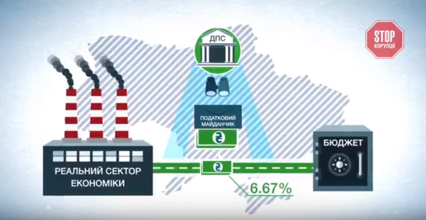 Клименківські мільярди і ''привіт від Путіна'': журналісти з'ясували, куди одіозний екс-міністр доходів і зборів вклав вкрадені кошти