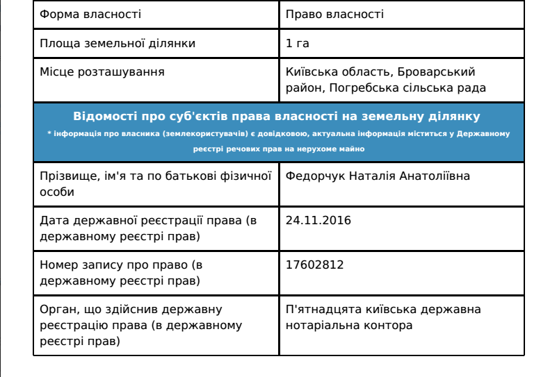 ''СтопКор'' звернувся до голови Держслужби України з питань геодезії, картографії та кадастру через діяльність піщаних браконьєрів у Погребах на Київщині
