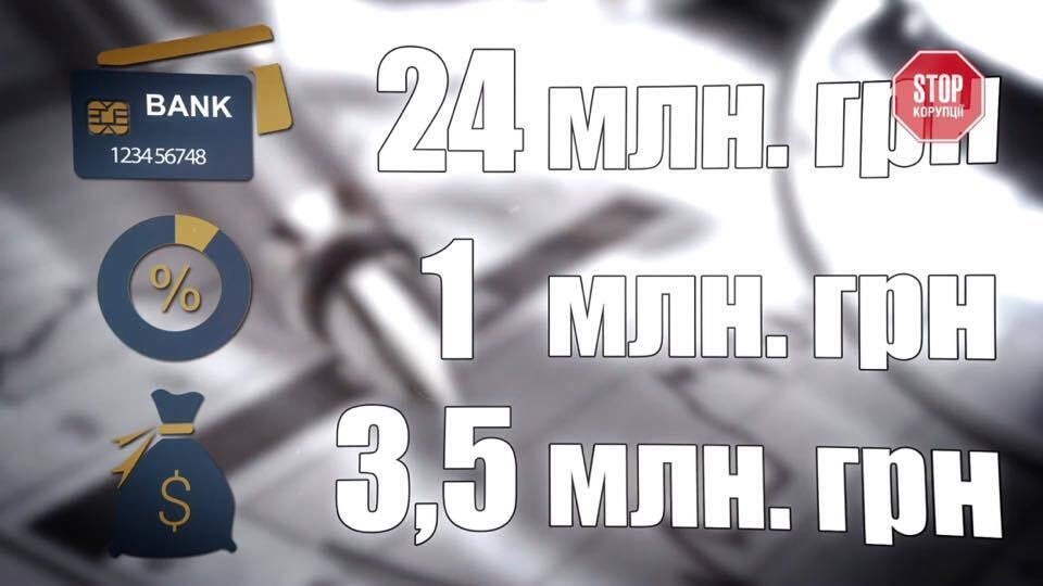 Після розслідування ''СтопКору'' чиновника часів Януковича Олега Рафальського внесли до списків на люстрацію