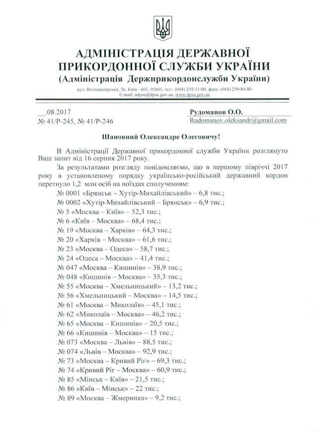 ''Укрзалізниця'' перевезла 13 тисяч потенційних ''зайців'' між Україною та Росією
