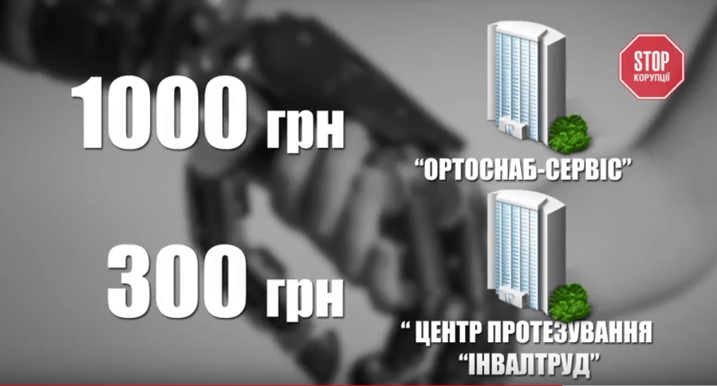 З Росії з любов'ю: як українських бійців АТО ''ставлять на ноги'' з допомогою неякісного медобладнання країни-окупанта
