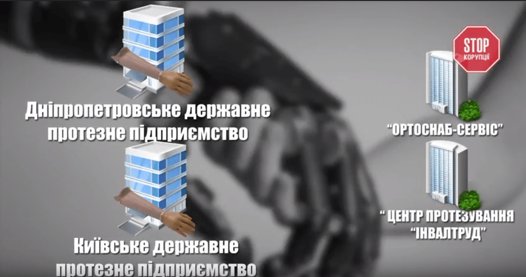 З Росії з любов'ю: як українських бійців АТО ''ставлять на ноги'' з допомогою неякісного медобладнання країни-окупанта