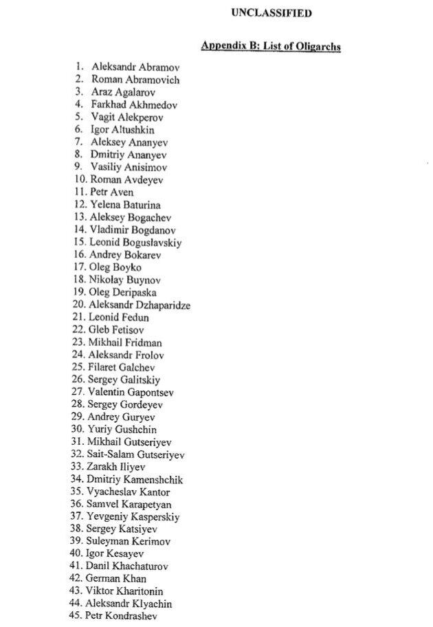 Мінфін США вніс у ''кремлівську доповідь'' 210 ''друзів'' Путіна