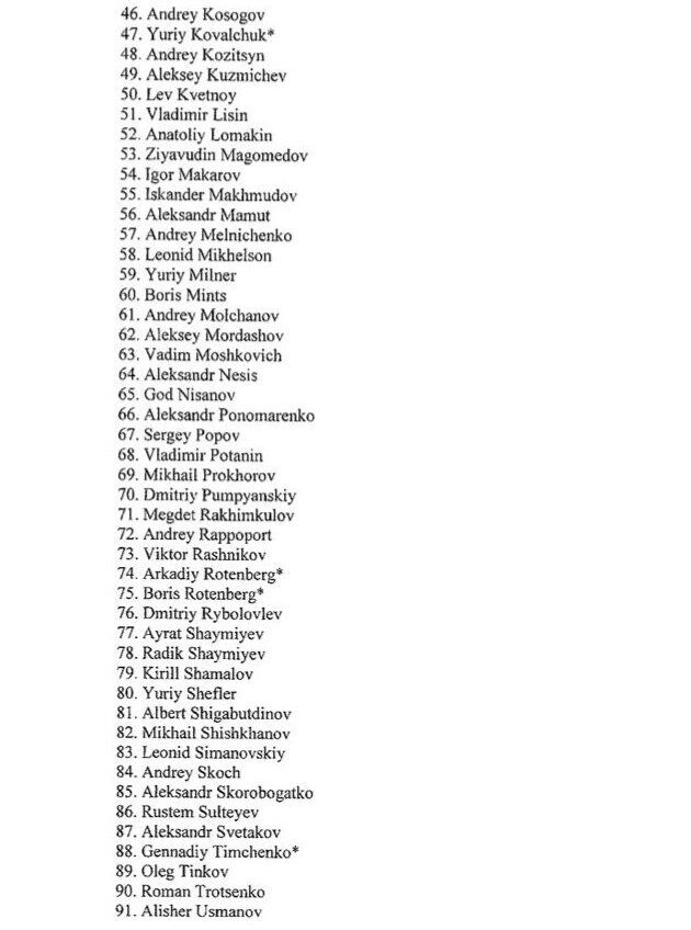Мінфін США вніс у ''кремлівську доповідь'' 210 ''друзів'' Путіна