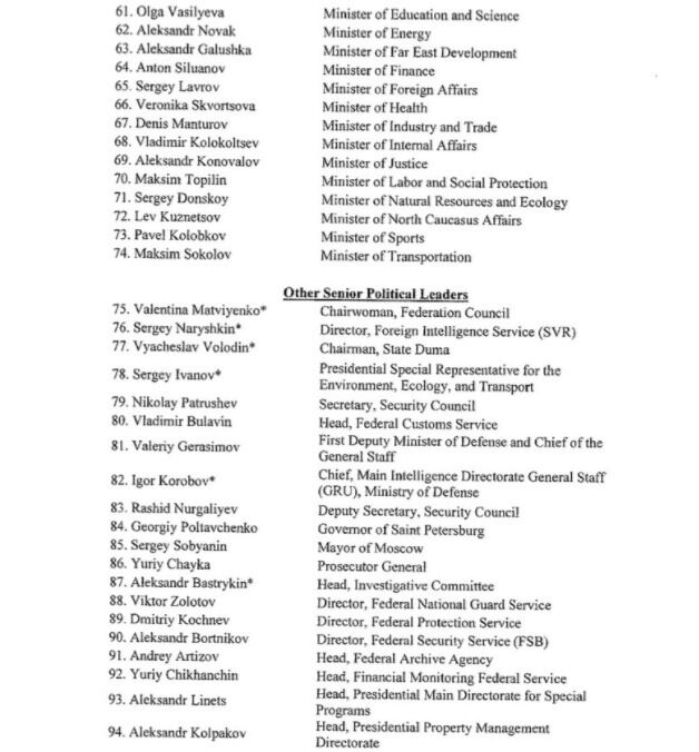 Мінфін США вніс у ''кремлівську доповідь'' 210 ''друзів'' Путіна