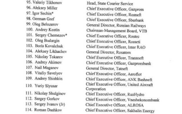 Мінфін США вніс у ''кремлівську доповідь'' 210 ''друзів'' Путіна