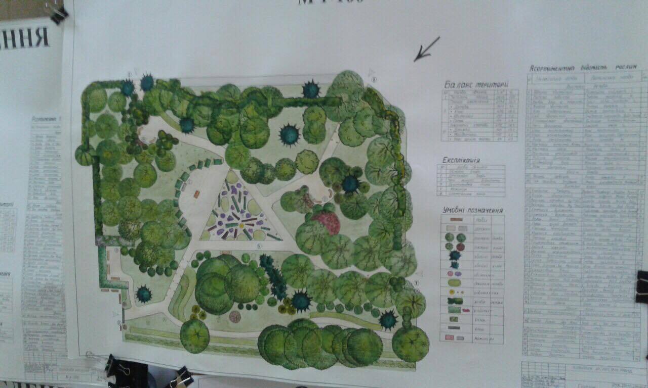 ''СтопКор'' побачив оригінальні ідеї архітекторів з облаштування скверу Героя України Шаповала у столиці