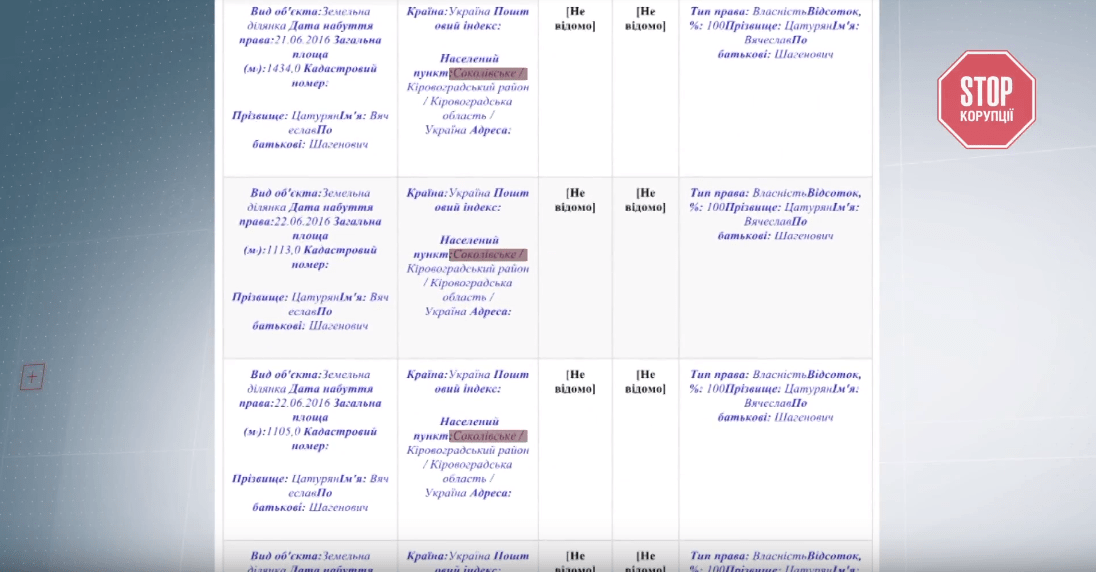 Кропивницький ляльковод: як прибрати до рук землю атовців