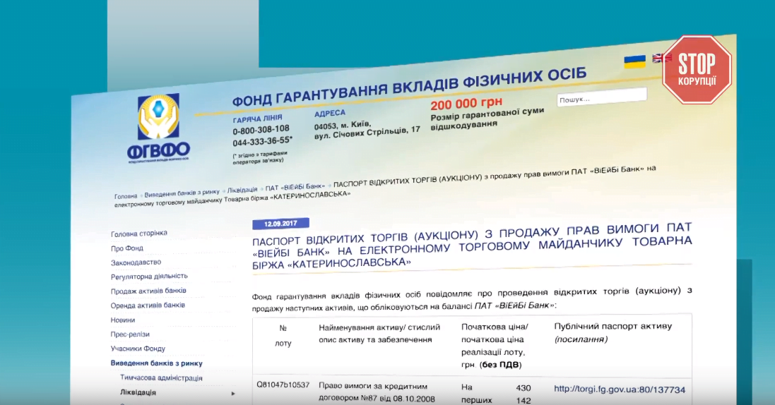 Фонд гарантованого рейдерства: хто привласнює вітчизняні заводи