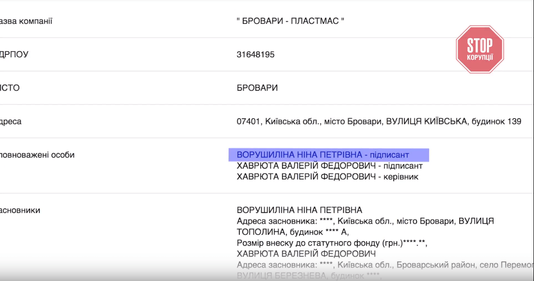Фонд гарантованого рейдерства: хто привласнює вітчизняні заводи