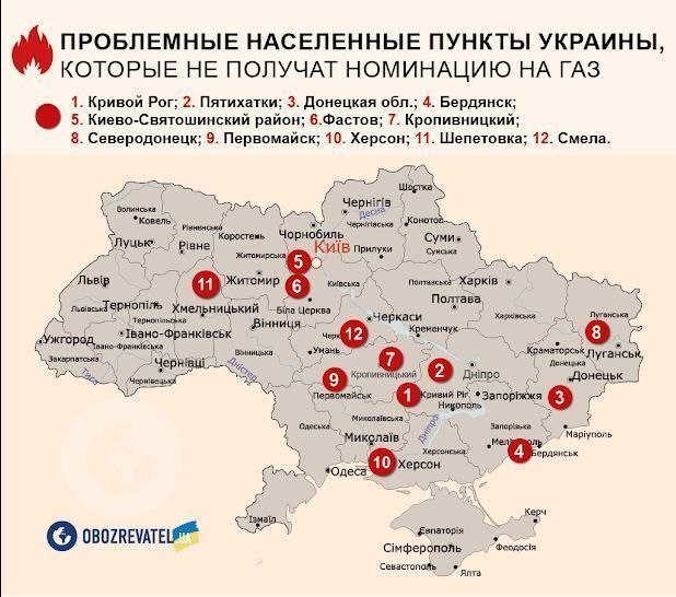 Гройсман розповів, через що почалися проблеми з опалювальним сезоном в Україні