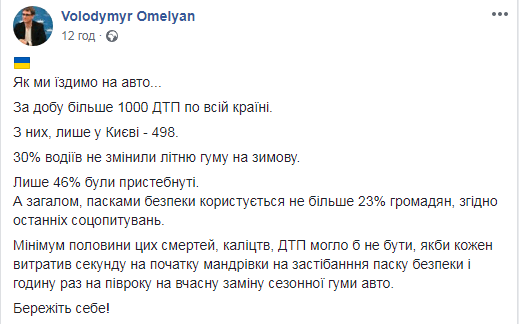 Антирекорд в 1000 ДТП за добу потряс Україну: 30% водіїв на літній гумі і половина не пристебнуті – цифри