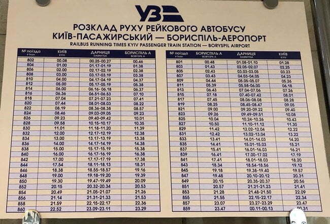 Перший експрес до аеропорту Бориспіль запущено (відео)