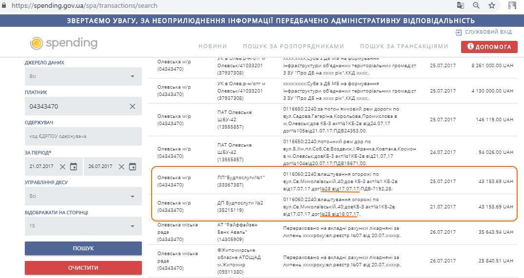 На Житомирщині коштом міського бюджету біля будинку чиновника виконкому встановили паркан за 86 тисяч гривень