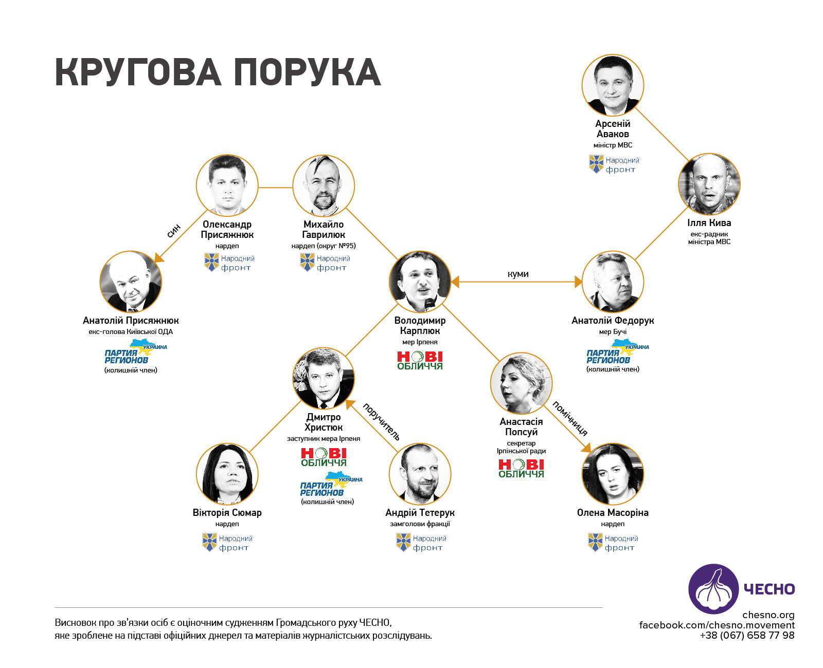 Як за 1000 гривень жорстоко побили пенсіонерку та до чого тут Біличанський ліс