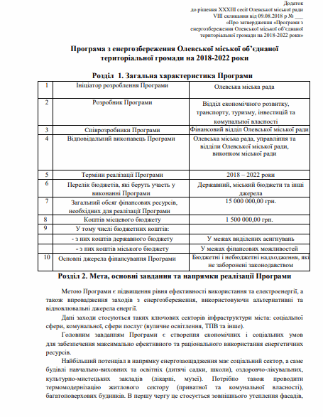 Реновація чи профанація? – На Житомирщині 15 мільйонів піде на заміну старих вуличних світильників замість встановлення ліхтарів у ''темних'' селах