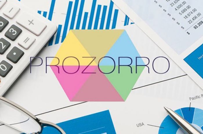 Львівська фірма разом з Prozorro «наїжджає» на ФДМ через «Сірку»