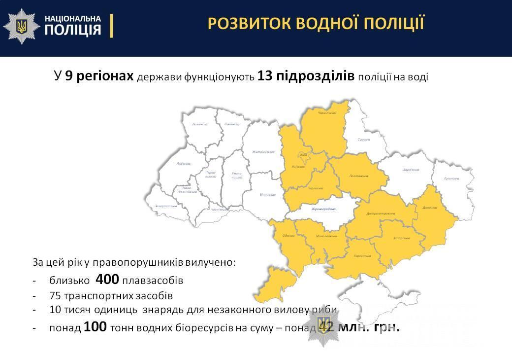 Національна поліція створить новий спецпідрозділ – гучні подробиці