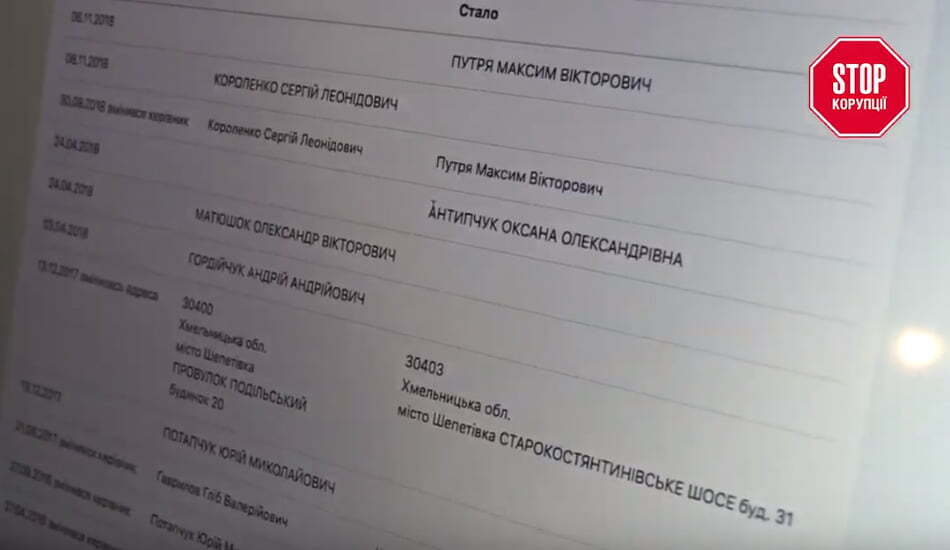 ''Його задушити треба, с*ку'' - селяни Хмельниччини обурені махінаціями депутата Гордійчука