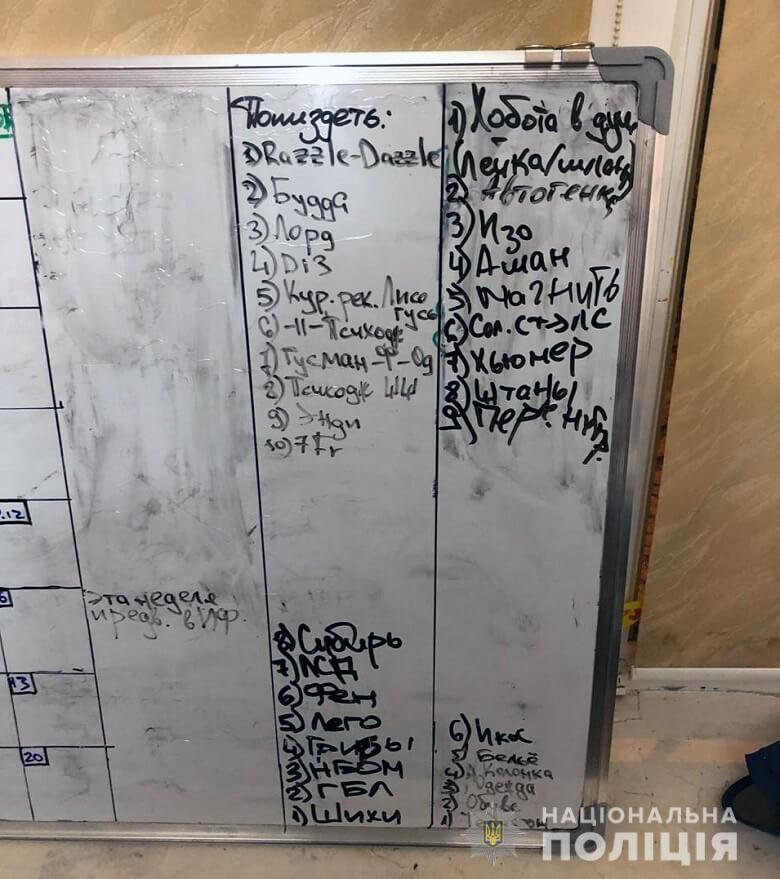 Поліція Києва затримала 24-річного хіміка, який виготовив наркотиків на півмільйона гривень (ФОТО)