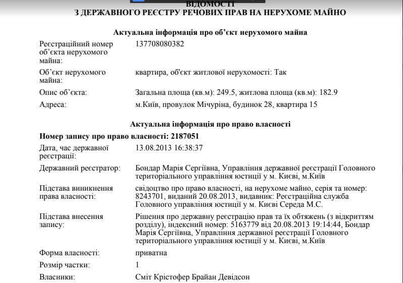Нова схема приховування статків: що пов’язує українського аграрія Гордійчука та простого англійського фермера Сміта?
