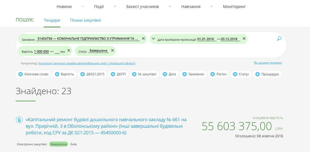 ''Кохана фірма Спецжитлофонду'' – півмільярда з бюджету Києва отримала компанія брата заступника голови ДАБІ Філончука