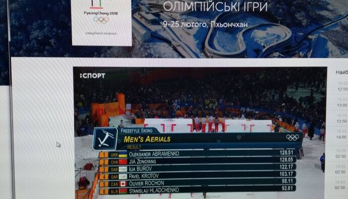 Україна здобула перше золото на Олімпіаді у Пхьончхані