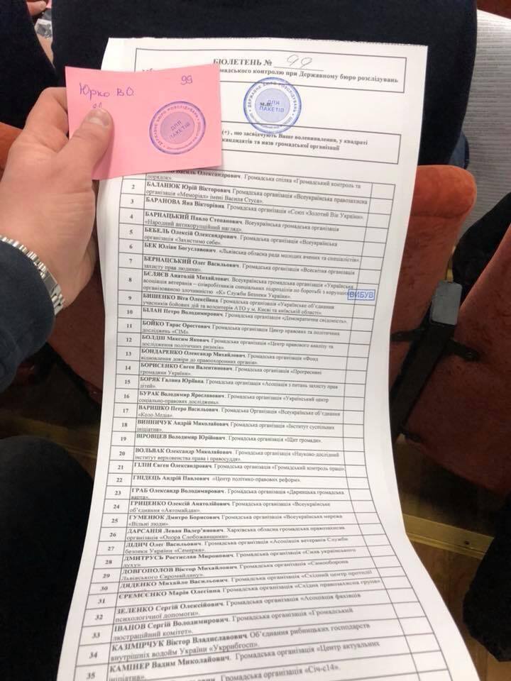 ''СтопКор'' закликає підтримати свого кандидата до Ради громадського контролю Державного бюро розслідувань