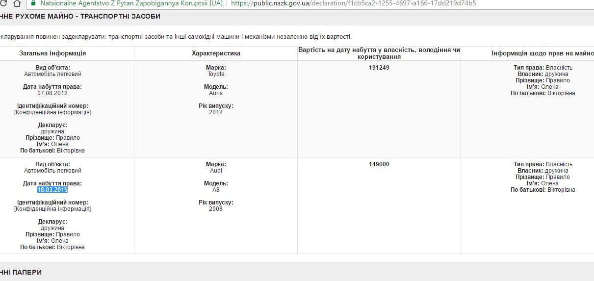 ''СтопКор'' виїхав до Одеси для моніторингу роботи комісії з МОЗу в медуніверситеті
