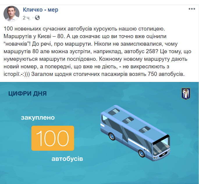 Чому маршрутів 80, але є автобус 258? - новий мем від Кличка
