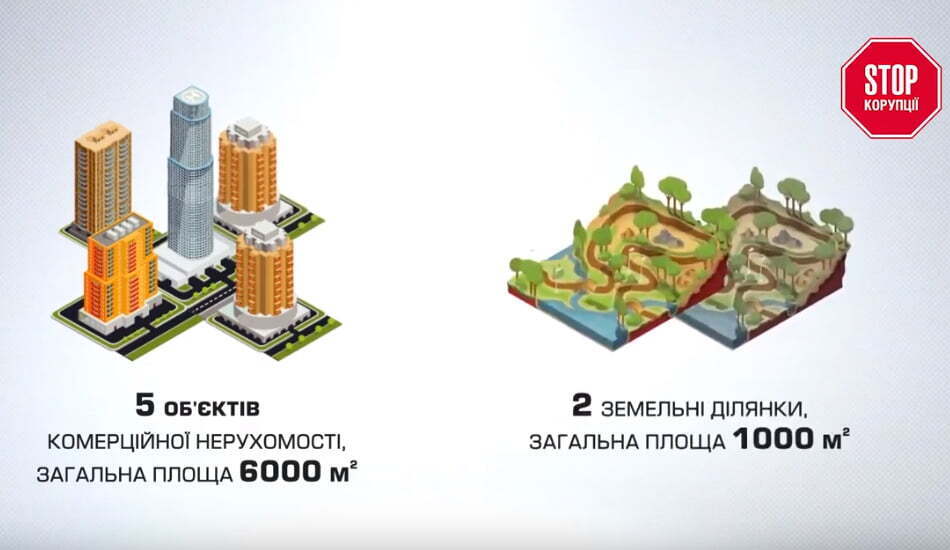 За позику віддяка: суд зняв «недоторканість» з нерухомості депутата-боржника Дриги