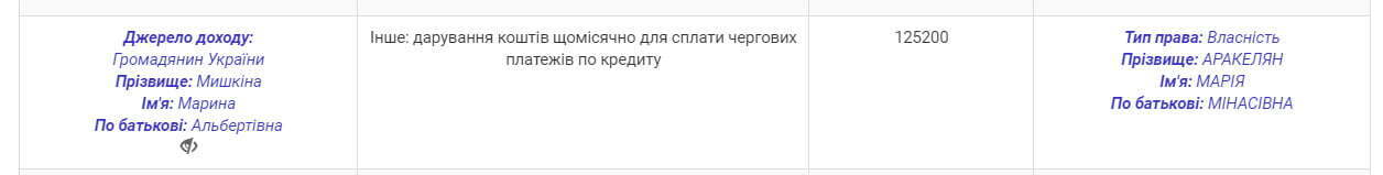 «Княгиня Мишкіна» – діаманти, золото та сотні квадратів елітної нерухомісті одеської судді