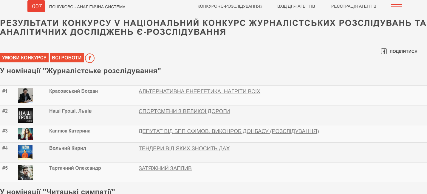 Викриття тендерів, від яких «зносить дах», створення WikiInvestigation та тренінги для місцевих антикорупціонерів: рік перемог «СтопКору»
