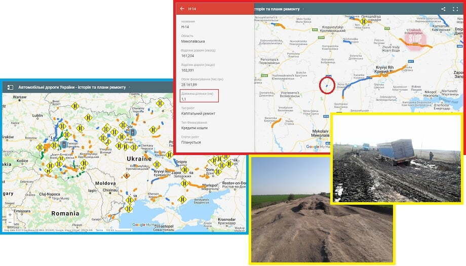 Моніторинг ремонтів автошляхів України Фото: CoST