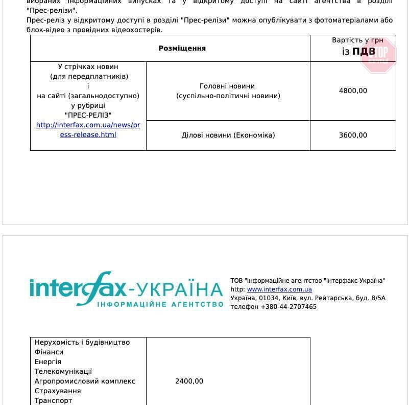 Прайси інформаційного агентства ''Інтерфакс-Україна''
