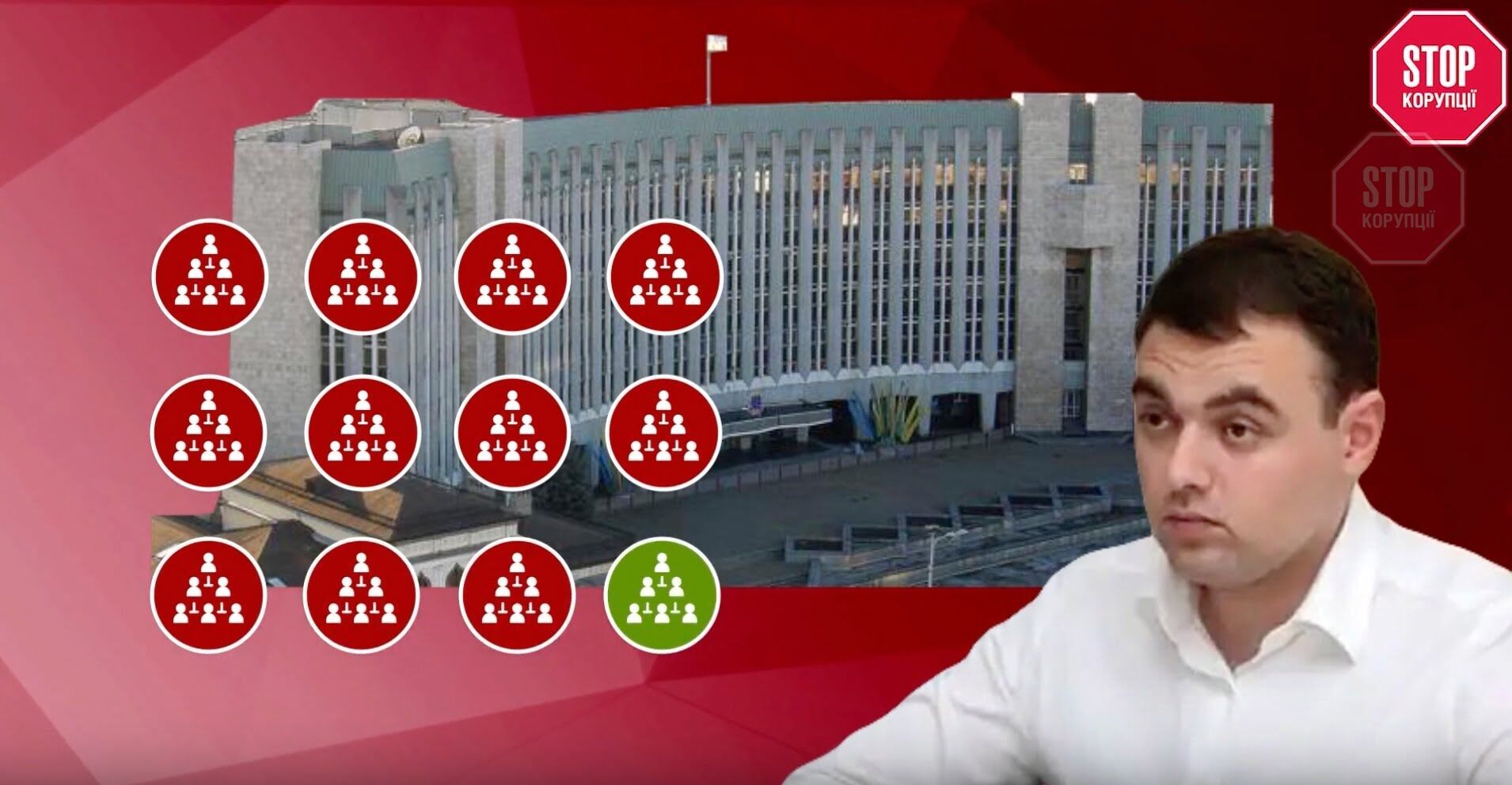  Пропустив 11 з 12: В'ячеслав Мішалов очолив рейтинг прогульників Дніпровської міськради